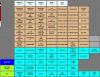 Premium Touch Matrix